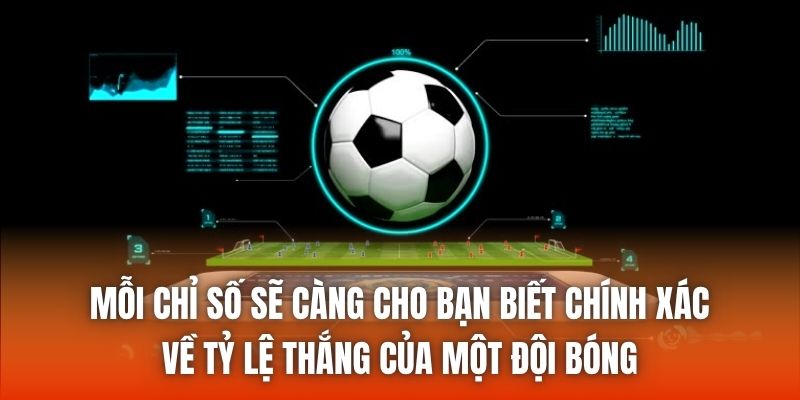 Mỗi chỉ số sẽ càng cho bạn biết chính xác về tỷ lệ thắng của một đội bóng